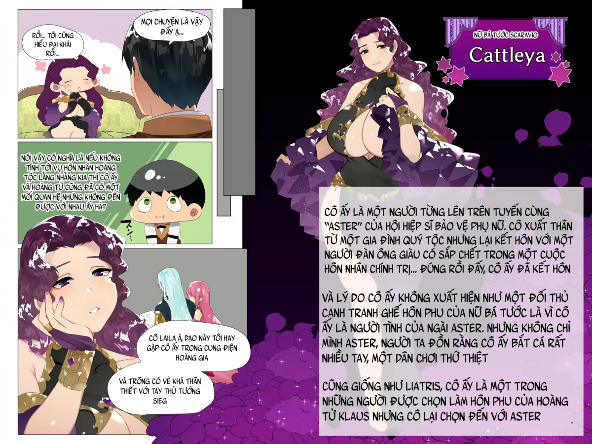 Đọc truyện hentai Do-M Tensei! -Otome Game no Sekai ni Mob Tensei shita kedo Rival Reijou-tachi ga Do-S sugiru!- - Phần 3
