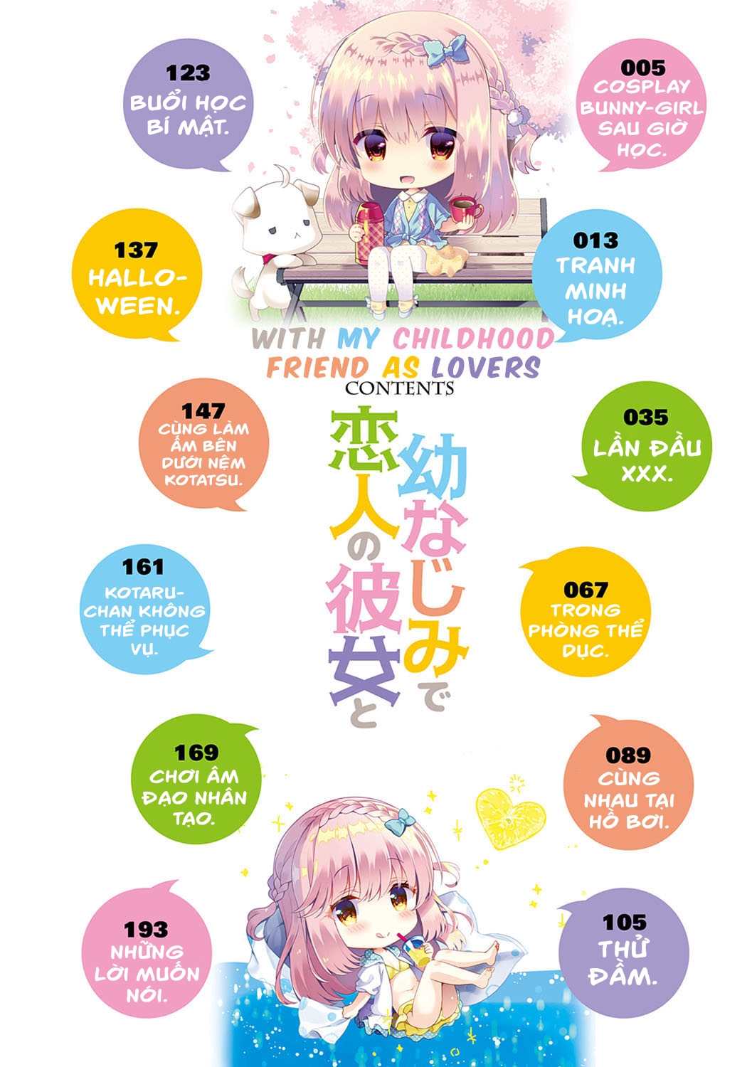 Đọc truyện hentai Osananajimi de Koibito no Kanojo to Shitai Koto Zenbu - Mở màn