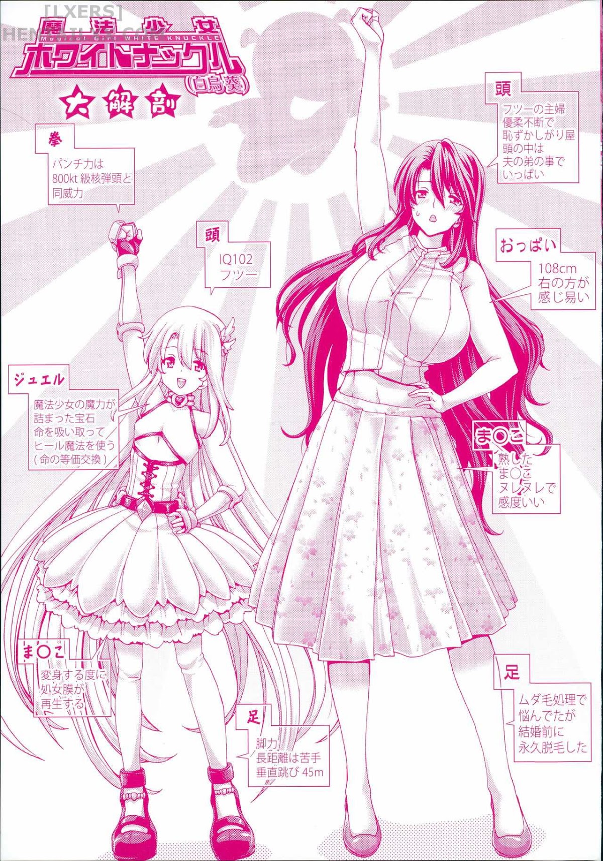 Đọc truyện hentai Mesuochi Z ~Kyousei Ninkatsu Haigou Zukan Chap 1