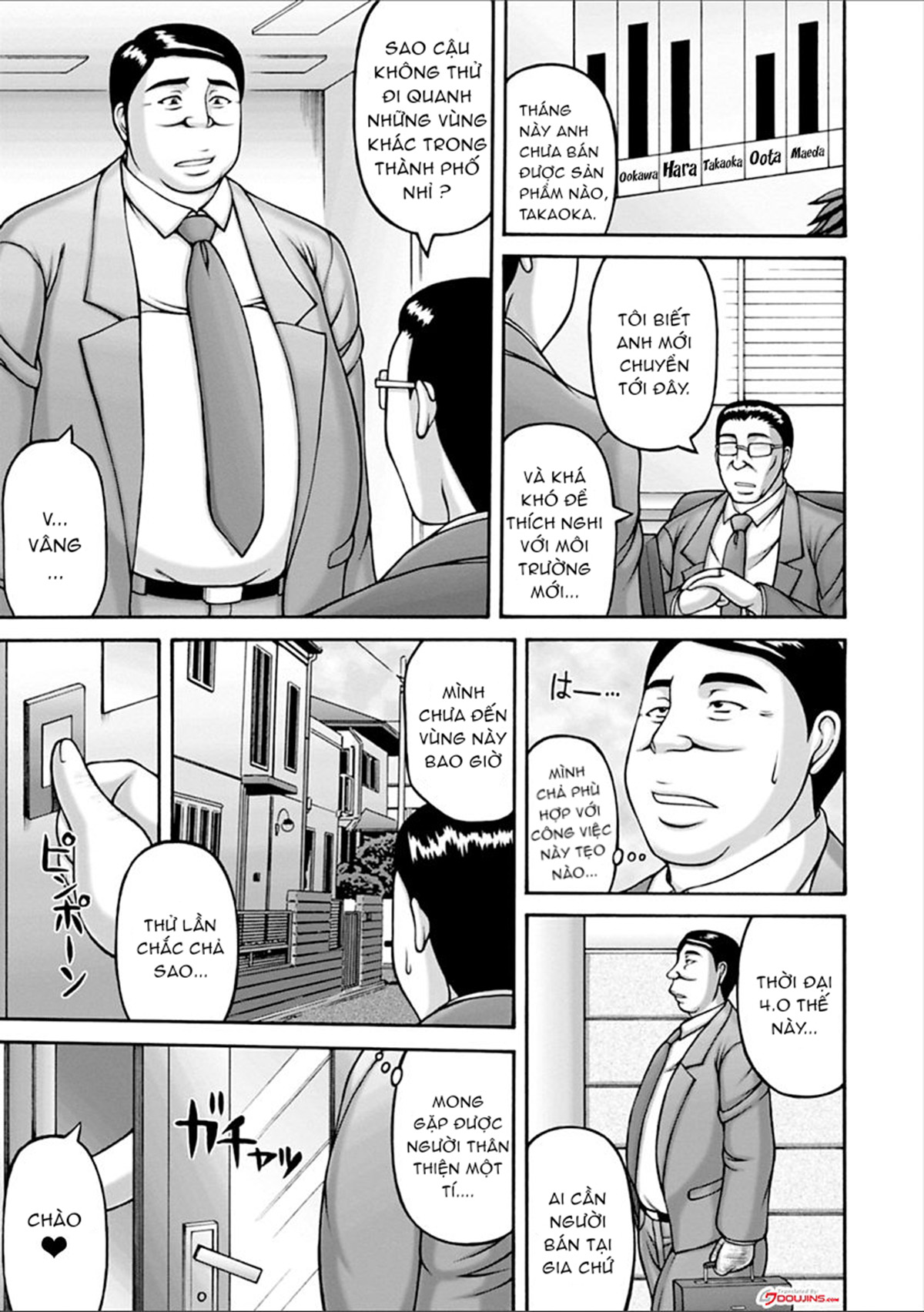 Đọc truyện hentai Yarilog Chap 1 Website Review Sex