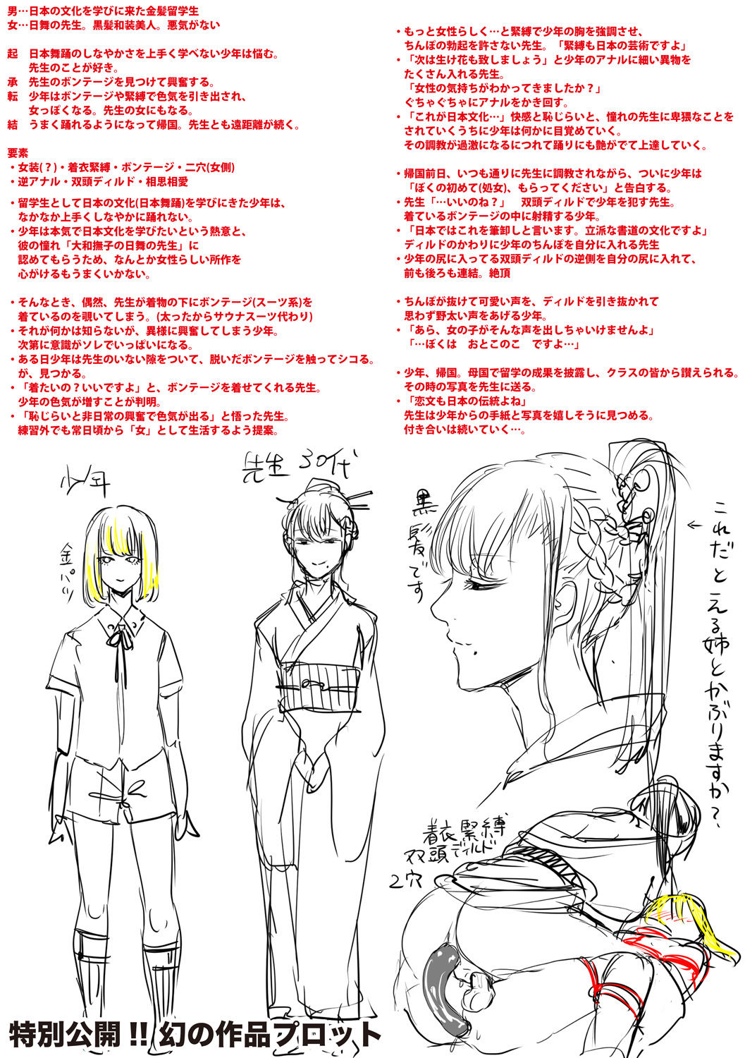 Đọc truyện hentai Do S Jyoshiryoku Chap 6